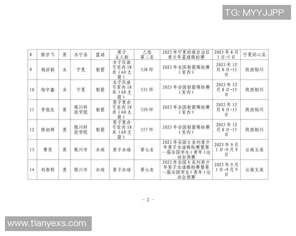 四川籍体育明星风云榜揭晓十大运动员成就与荣耀一览