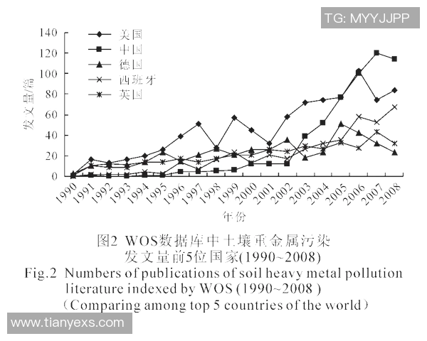 布拉格与巴塞罗那精彩对决直播全程回顾与分析